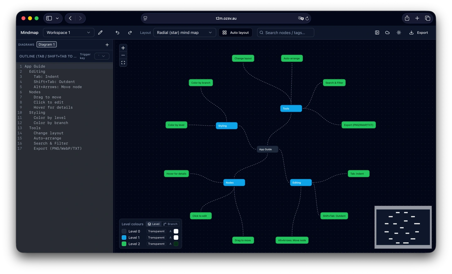 App screenshot showing the Text to Mindmap editor with a mind map diagram.